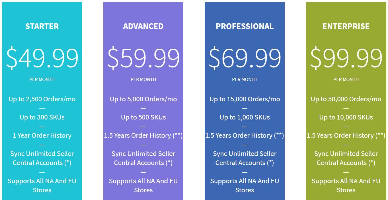 SellerLegend