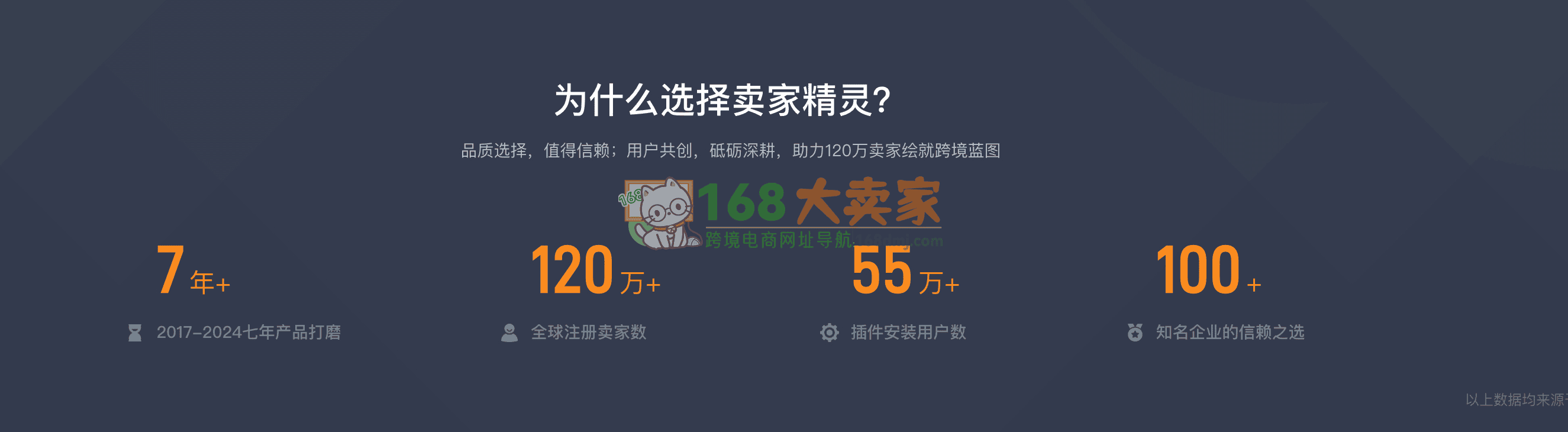 卖家精灵怎么样?跨境电商选品工具深度测评