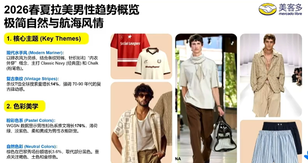 反季节+世界杯双红利，美客多2026选品与运营实战全指南
