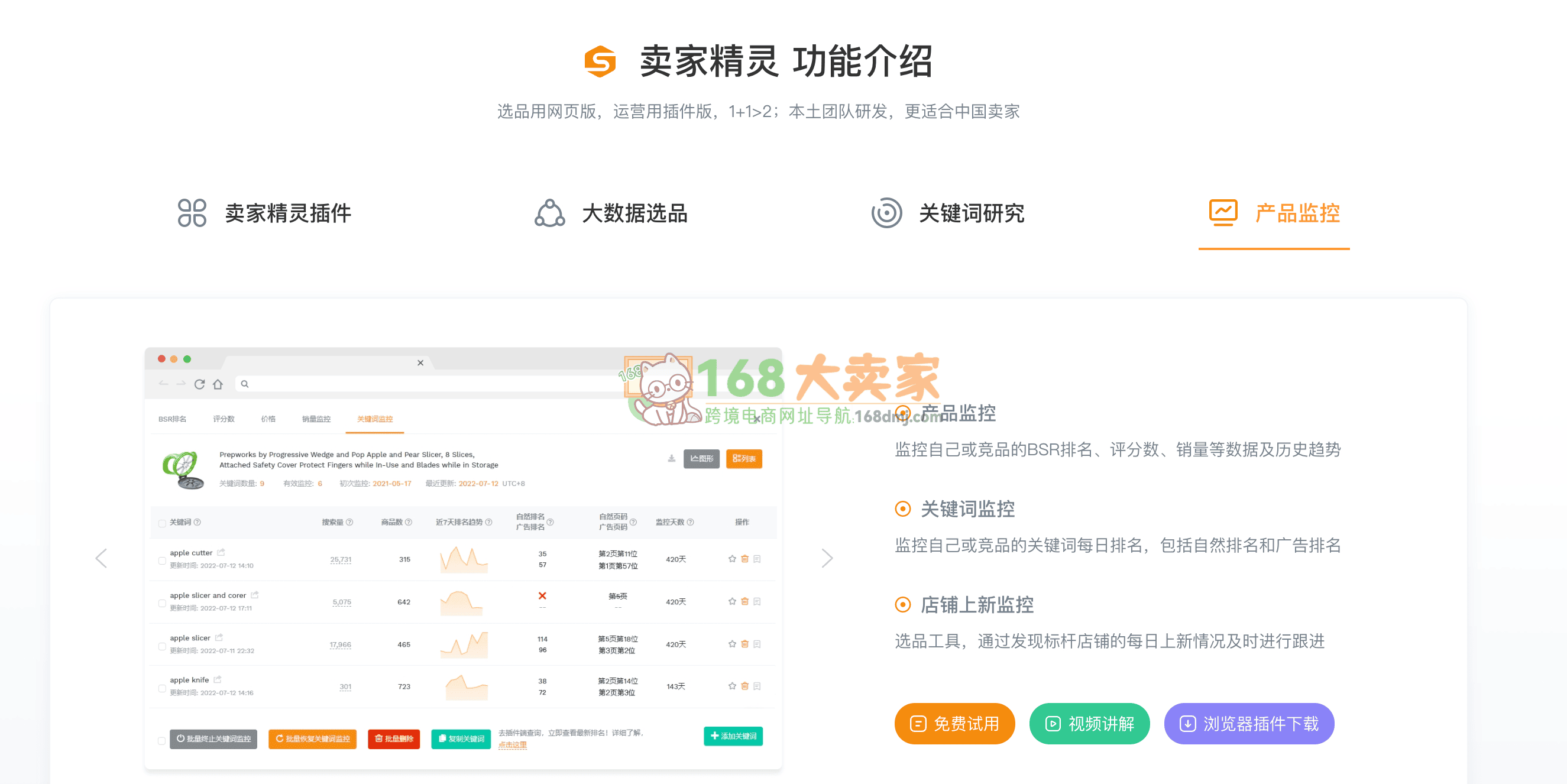 卖家精灵怎么样?跨境电商选品工具深度测评