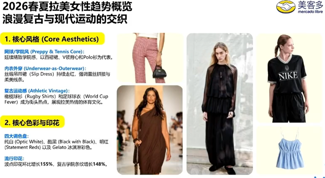 反季节+世界杯双红利，美客多2026选品与运营实战全指南