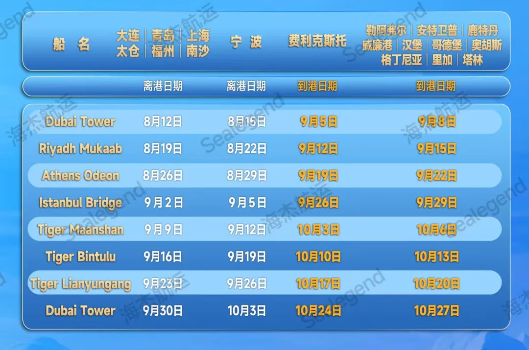 极效赋能:物流20天到欧洲,储能企业省下的不只是时间